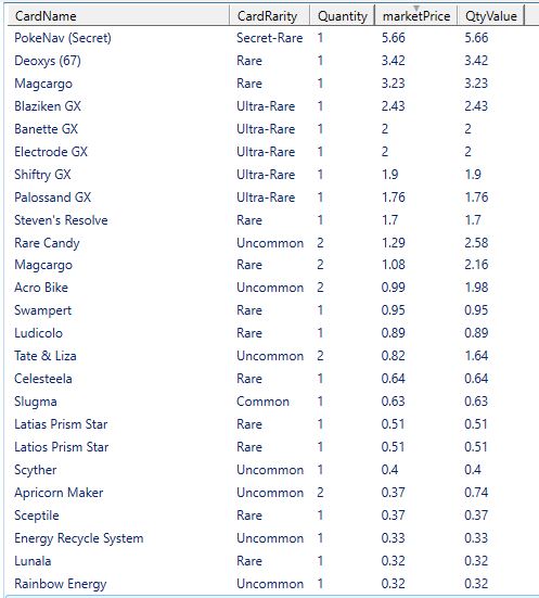 pokemon-celestial-storm-top25