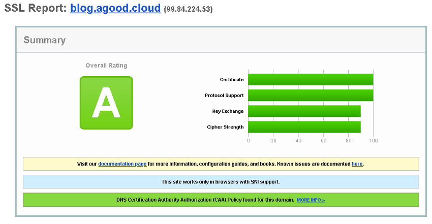 qualys-A-rating-with-caa-record-and-tls1_2